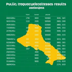 gabarito do concurso da Prefeitura de Itaquaquecetuba