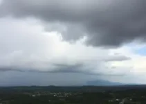 Itaquaquecetuba tempo