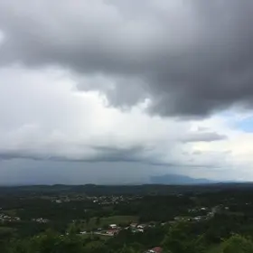 Itaquaquecetuba tempo