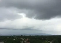 Itaquaquecetuba dia nublado