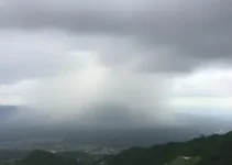 previsão de pancadas isoladas