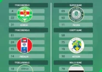 Superliga C Masculina