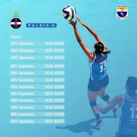 Itaquá x Guarulhos pelo Paulista de vôlei masculino