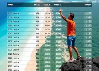 Últimas noticias de Itaquaquecetuba