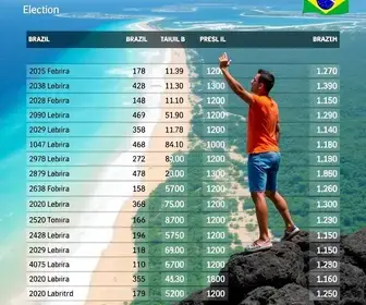 apuração em Itaquaquecetuba