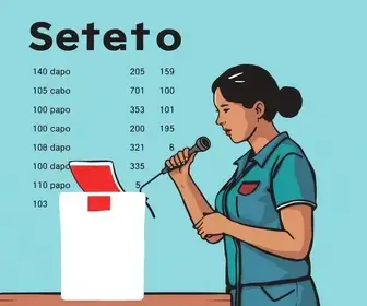 resultado da votação para senador