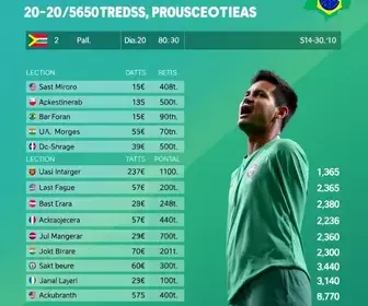resultado da eleição em Itaquaquecetuba