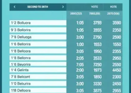 Últimas noticias de Itaquaquecetuba