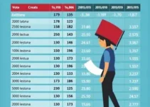 Eleições 2026 Itaquaquecetuba