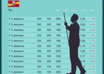 votação em Itaquaquecetuba