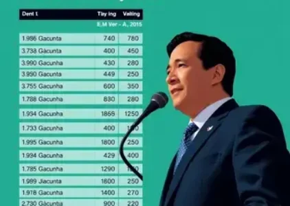 Últimas noticias de Itaquaquecetuba