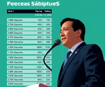 votação em Itaquaquecetuba