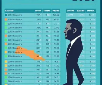 votação em Itaquaquecetuba