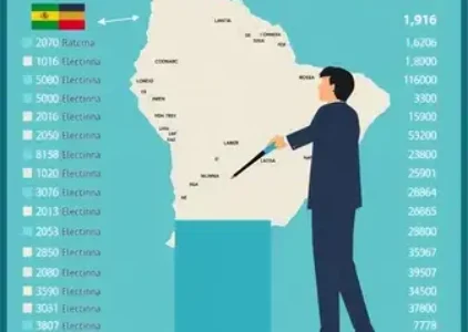 Últimas noticias de Itaquaquecetuba